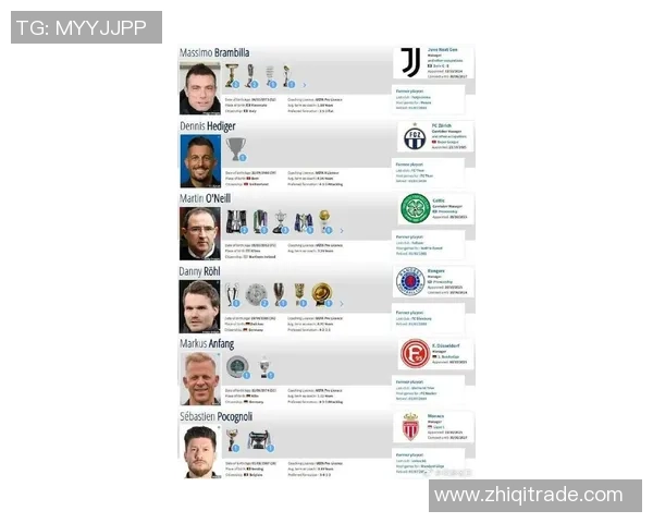 足球明星退役后最近加盟的球队与职业生涯回顾分析