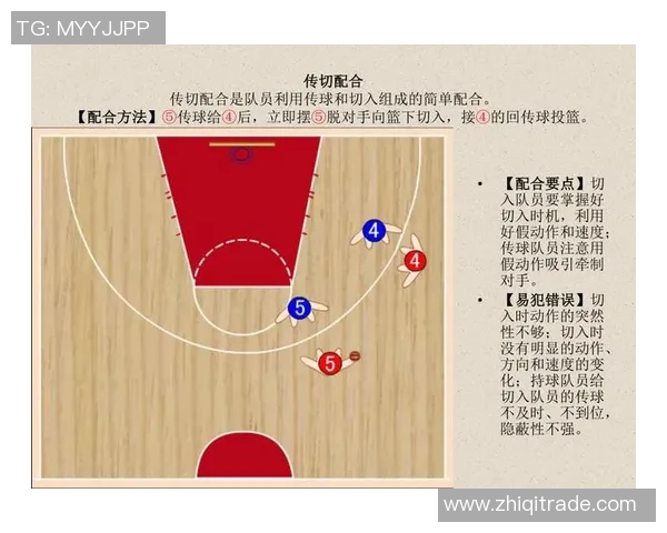 广州篮球队战术表现深度数据分析与战术优化研究